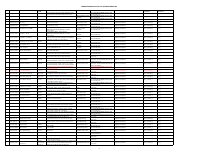 2023_2 EXAMINATION MISCONDUCT INVESTIGATIONS REPORT.pdf